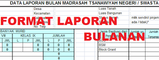 Contoh Format Laporan Bulanan SD SMP, SMA, MA, MTS, MI dan RA 2015