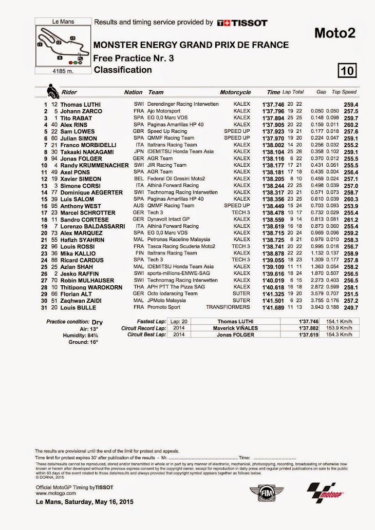 moto2-fp3-2015francia.jpg