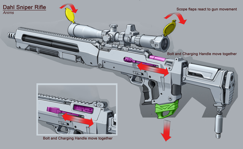 파일:external/static1.squarespace.com/DahlSniperAnims.jpg