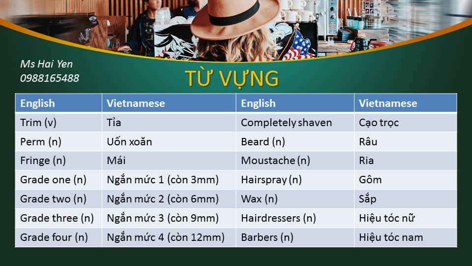 Từ vựng tiếng Anh chủ đề cắt tóc Từ vựng tiếng Anh chủ đề cắt tóc