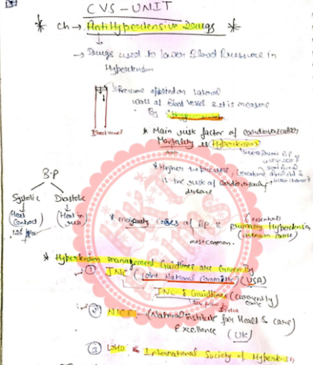 BP503TAntihypertensive Drugs Pharmacology 5th Semester B.Pharmacy ,BP503T Pharmacology II,BPharmacy,Handwritten Notes,BPharm 5th Semester,Important Exam Notes,