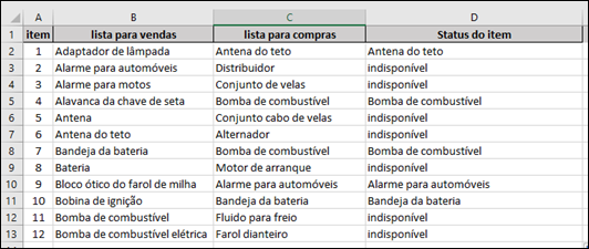 Como comparar listas no Excel - funções PROCV, SEERRO e ÉERROS - Visual Dicas