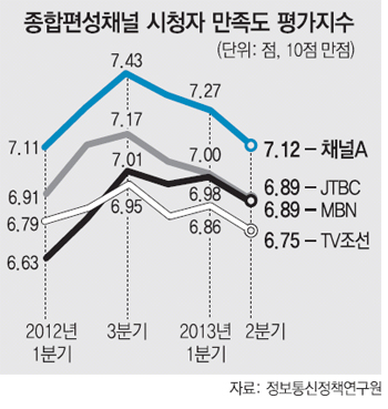 파일:external/dimg.donga.com/57700972.2.jpg