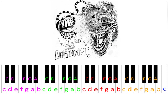 Lysergide Daydream by Will Wood Piano / Keyboard Easy Letter Notes for Beginners