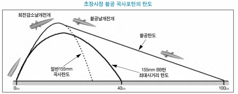 파일:attachment/화력덕후/1.jpg