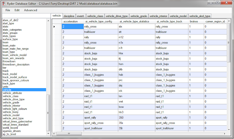 Ryder Database Editor v2.2.2012.0919 เครื่องมือจัดการฐานข้อมูลในเกม Rde01