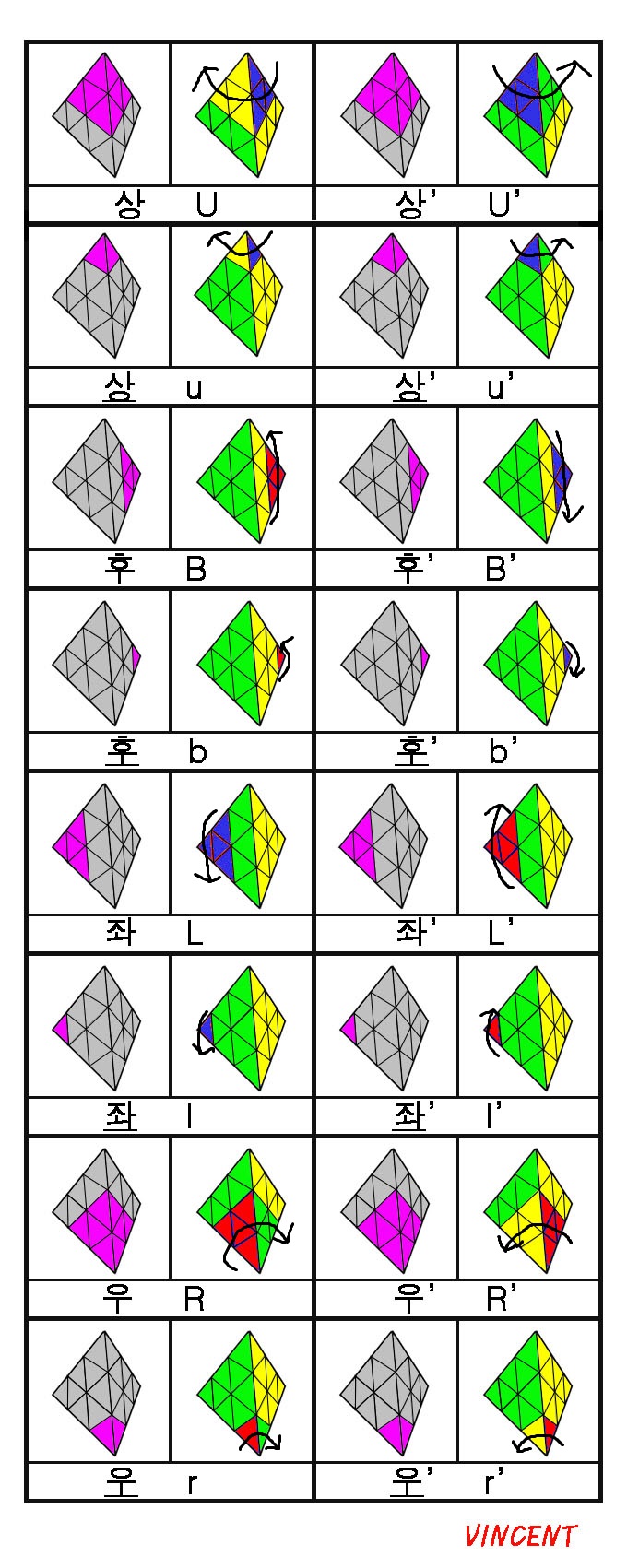 파일:pyraminx.jpg