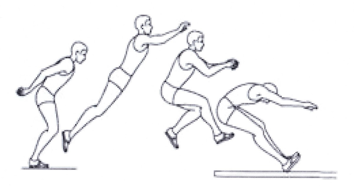 Правила выполнения прыжка в длину с места. Техника выполнения прыжка в длину. Техника выполнения прыжка в длину с места отталкивание. Подготовка к отталкиванию прыжки в длину с места. Схема прыжка в длину с места.