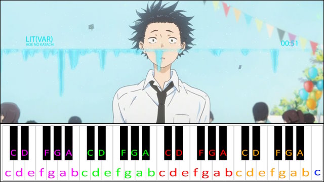 slt by Kensuke Ushio (A Silent Voice) Piano / Keyboard Easy Letter Notes for Beginners