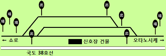 파일:Higasho.gif