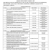 TAMIL NADU PUBLIC SERVICE COMMISSION - ANNUAL RECRUITMENT PLANNER - 2017