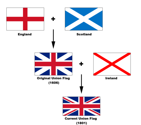 파일:attachment/unionjack.png