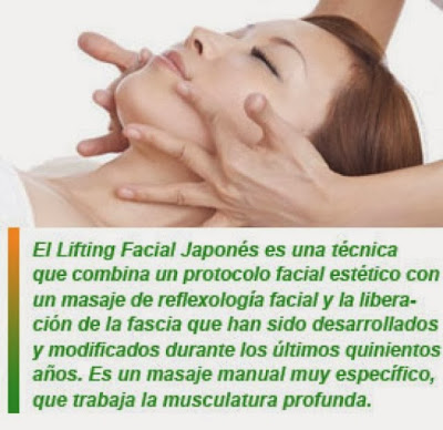 La cosmetología dura de los hinchazones de los ojo