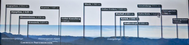 Panorama de Karwendel 20111031_18_panneau_Karwendelbahn_DSC6386