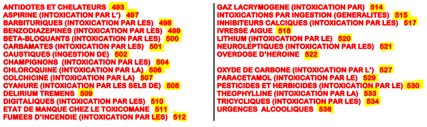 TOXICOLOGIE - ALCOOLOGIE