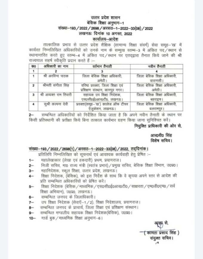 4 जनपदों के बीएसए बदले, देखें ट्रान्सफर ऑर्डर 