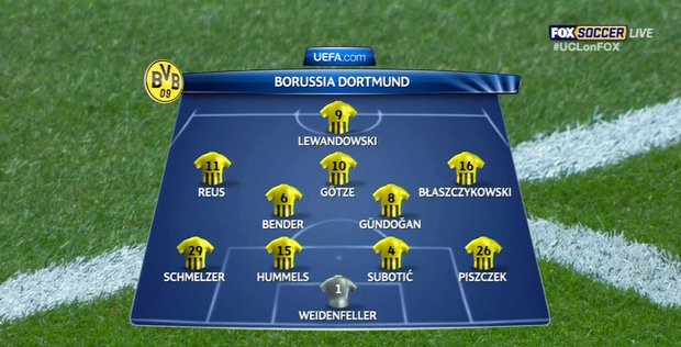 파일:external/static3.businessinsider.com/borussia-dortmund-starting-lineup-madrid.jpg