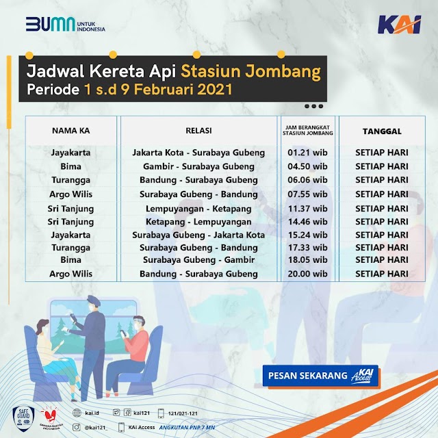 Jadwal Kereta Api Wilayah Madiun dan Sekitarnya