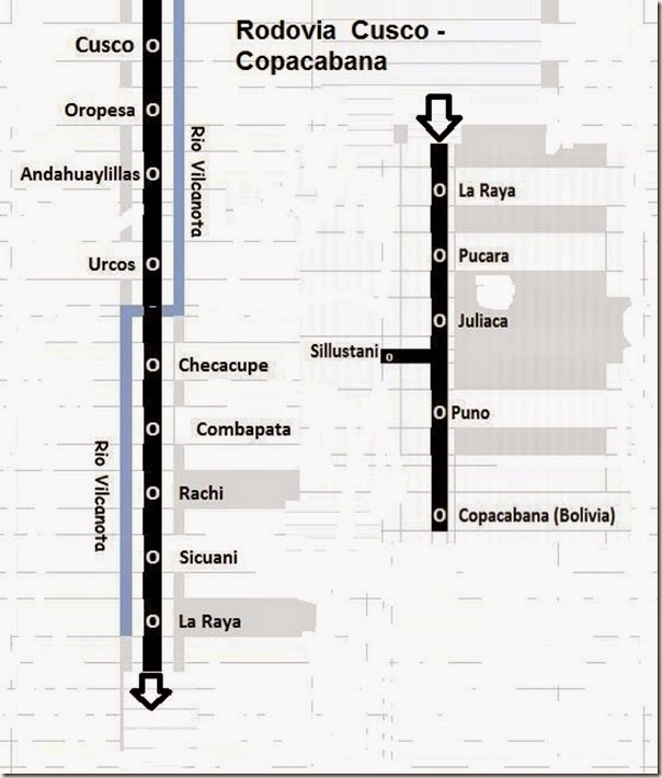 Rota Cusco Copacabana1