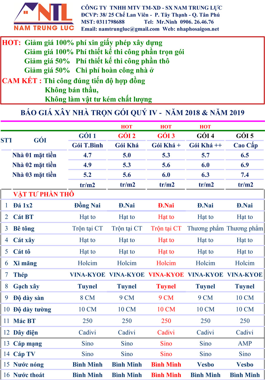 Diễn đàn bất động sản: giá xây dựng nhà trọn gói 2019 18/4/2019 -X_8d9FlxQ-S38sMQfB2ieI4S0jwkQberNoo5bIYcEJrUOujg96HvJZFLnaXV_ztV0pzA4ru8kSDT3QFLXzYk-twSuhignI6RkZHhXOR0XJPrM8Wtuwn1-2e3URroNWI4Mq1-mWT