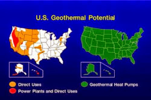 What Is Solar Energy