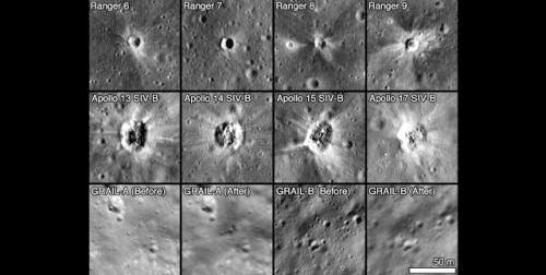 Lroc Coordinates Of Robotic Spacecraft 2013 Update