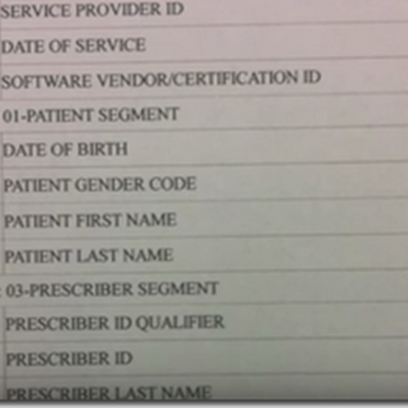 The Truth About Pharmacy Benefit Managers and Prescription Discount Cards–Created With Automated Algorithmic Processes That Enable Huge Profits-Consumers at Risk!