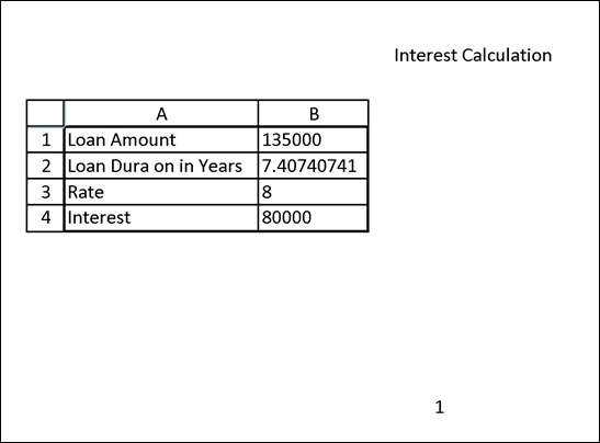 Result Org No. 2