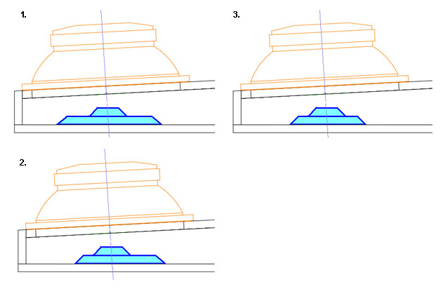 Cone_Correction_THAM12_05.jpg