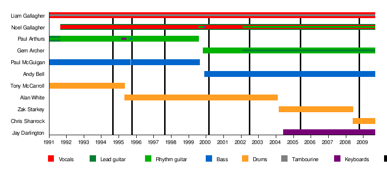 파일:external/upload.wikimedia.org/29616fd29311d69755373bf32ce0d1d0.png