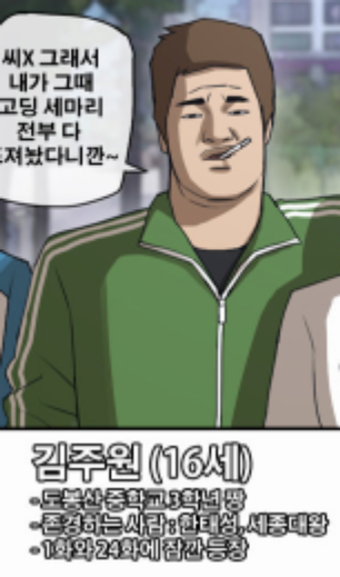 파일:Freedraw_Gim_Ju_won.png