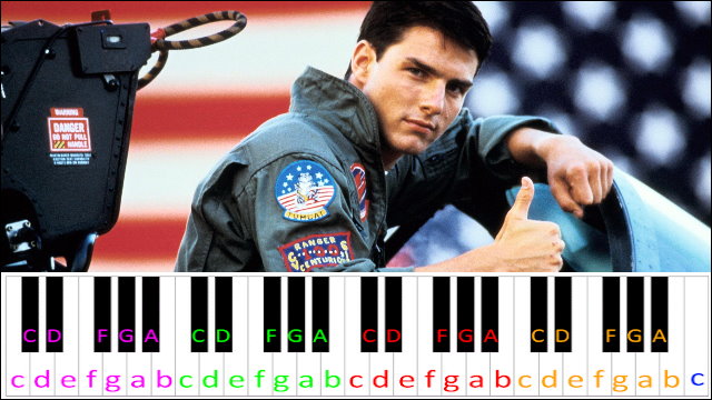 Top Gun Anthem from 'Top Gun' Sheet Music for Beginners in C Major -  Download & Print - SKU: MN0259244