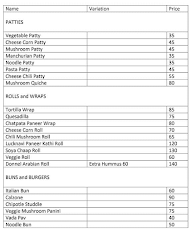 Rishika's Sweet Temptations menu 1