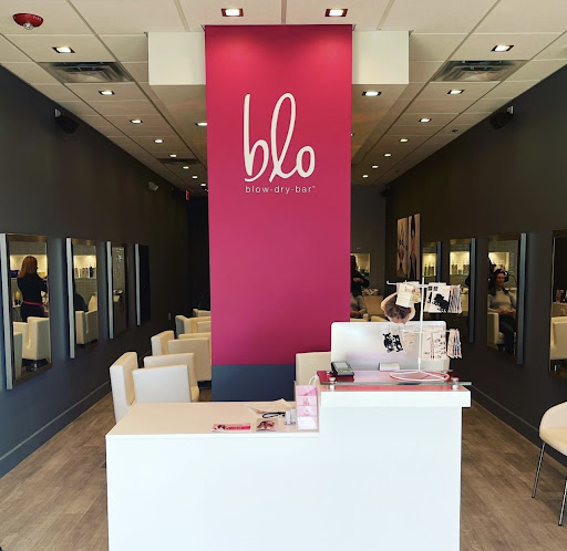 Blo Fishers