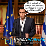 Προβολή άλμπουμ