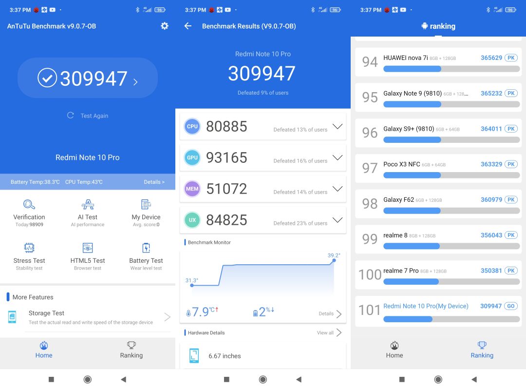 Redmi 13 pro antutu benchmark