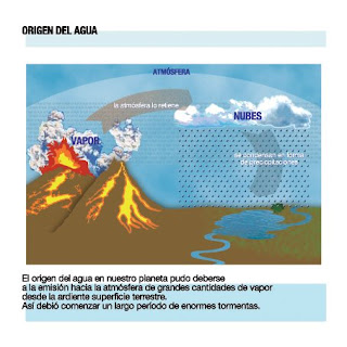 El origen del agua