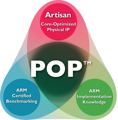 POP-Primary-Graphic-Very-Simple.JPG