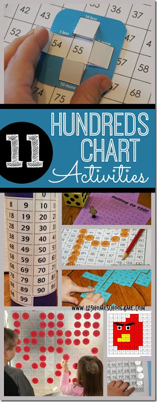 11-hundreds-chart-activities