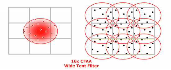 파일:external/content.hwigroup.net/r600_cfaa_page_4_550.png