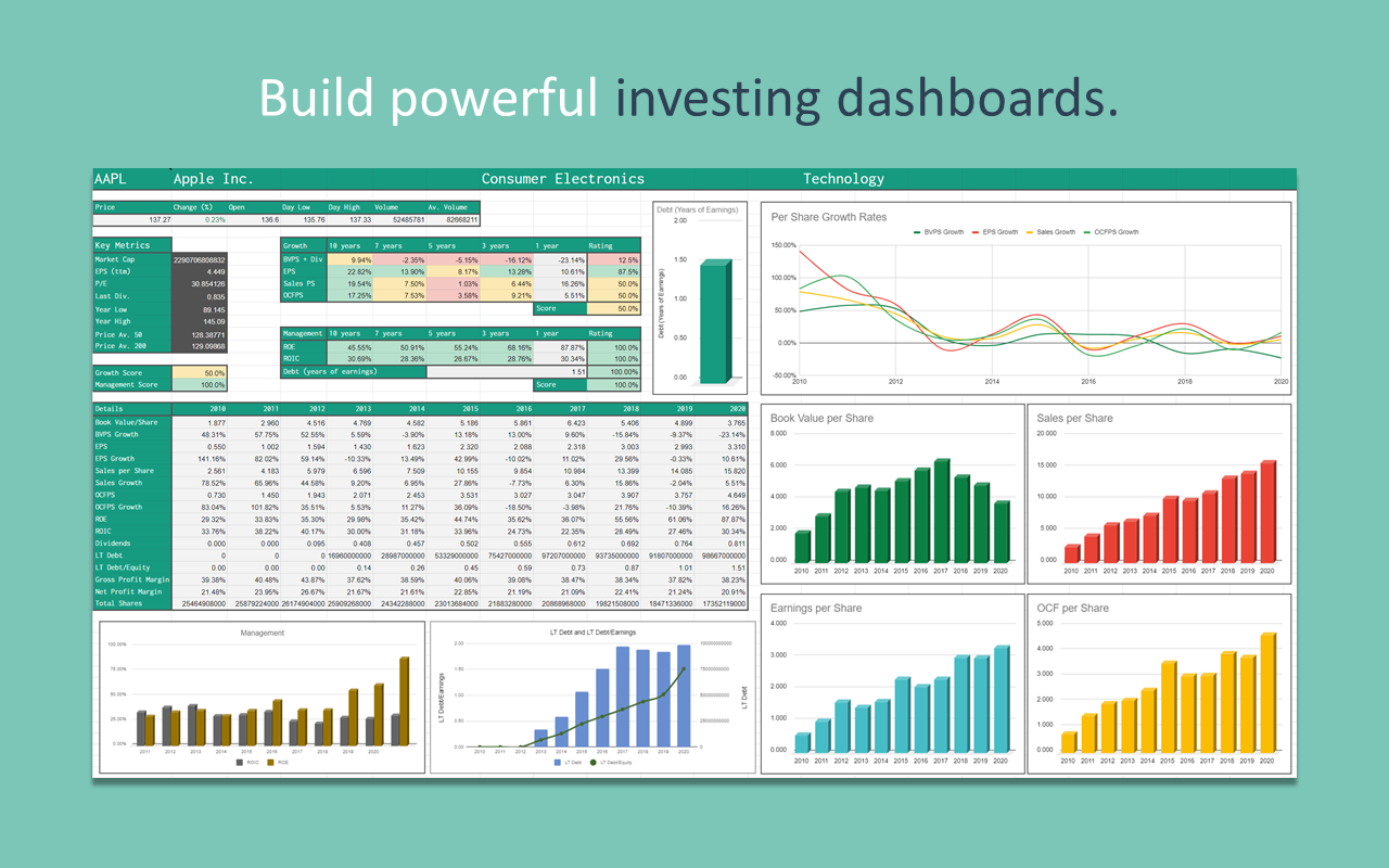 How to Download Historical Price Data In Excel Using Yahoo Finance – 365  Financial Analyst