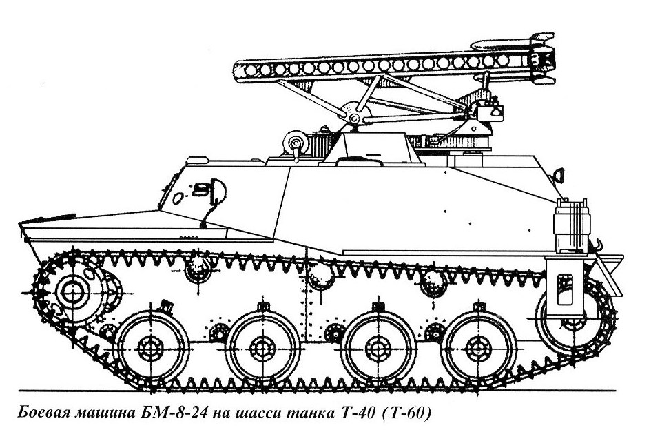 파일:external/www.armchairgeneral.com/BM_8_24_T_40_bw1.jpg