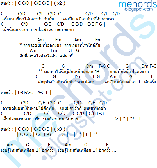 คอร์ดเพลง-14 อีกครั้ง-เสก โลโซ(SEK LOSO)