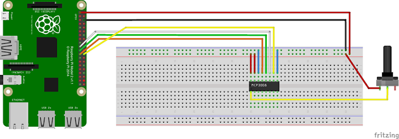 03_mcp3008_trimpot_spi_bb