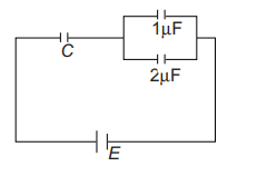 Charging and discharging of capacitors 