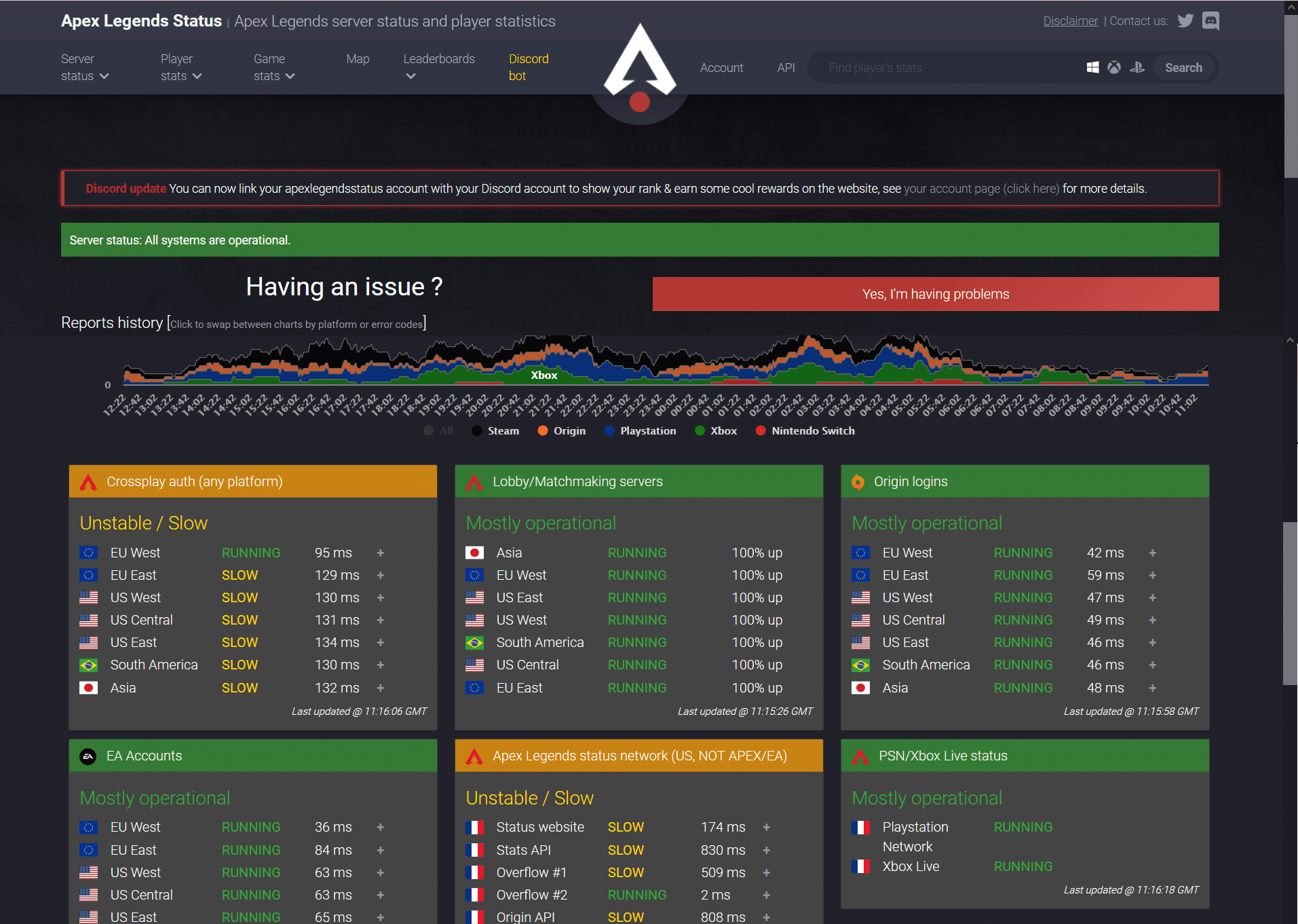 Сервера ea статус. Сервера Апекс. Сервера EA. Apex status. Японский сервер Apex Legends.