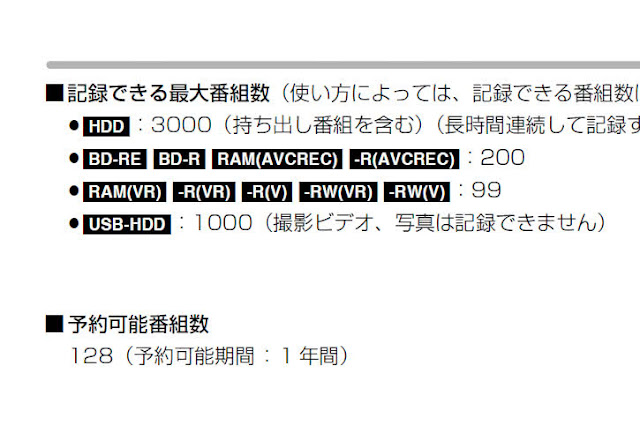 Digaにusb ハードディスクを買うか 内蔵hdd換装か Digaの機種別最大記録タイトル数からどっちが得か考える Lesson440