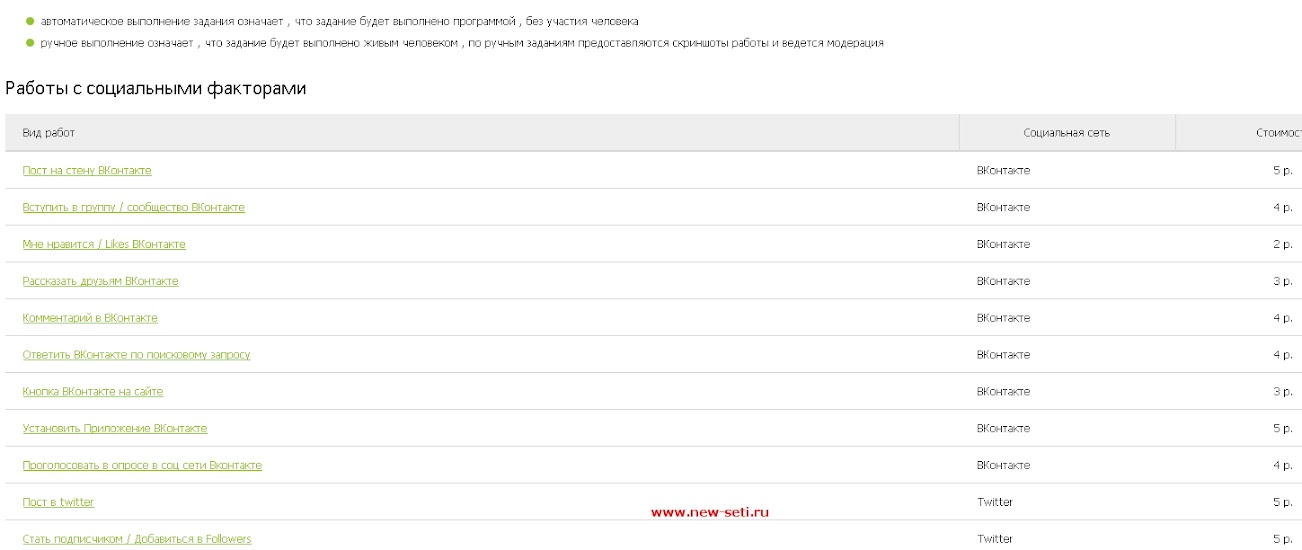 userator отзывы userator отзывы