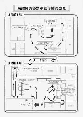 更新 免許 県 神奈川 自動車 神奈川警察署の免許更新手続の案内