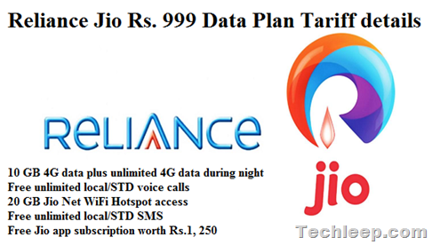 Reliance Jio Rs. 999 Data Plan Tariff details